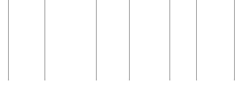 Barogramm